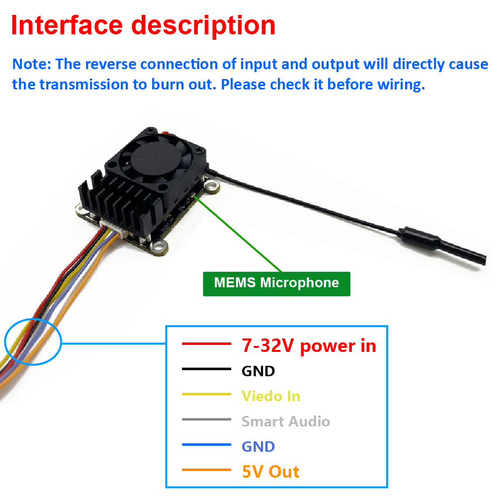 New upgrade 5.8Ghz 2W adjustab - Fpv Drone Receiver ulasan dan harga